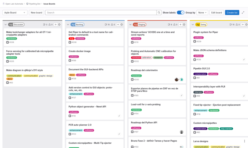 screenshot_2023-10-03_at_10-25-53_agile_board_·_boards_·_open_lab_automata___pipetting_bot_·_gitlab.png